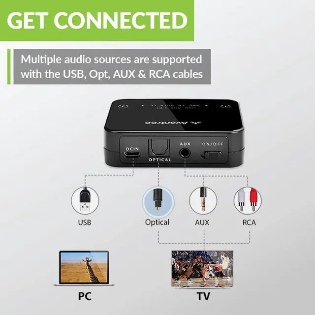 Alt view image 5 of 7 - Wireless Portable TV Speaker & FM Radio 2-in-1, with Low Latency Bluetooth TV Transmitter, Ideal for Seniors, Hard of Hearing - Audikast 4860