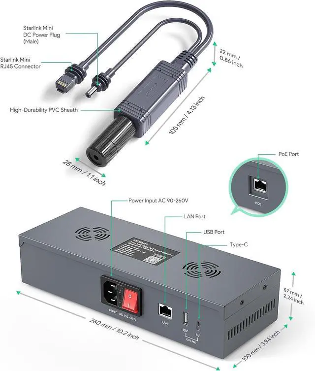 Alt view image 2 of 7 - QUIDDITY Starlink Mini Poe Kit: 180W Gigabit Ethernet Surge & ESD Protection 12V Mini Starlink Adapter Splitter PoE Splitter + AC 110-260V to DC 48V 3A USB & Type-C Power Outputs for Starlink Mini