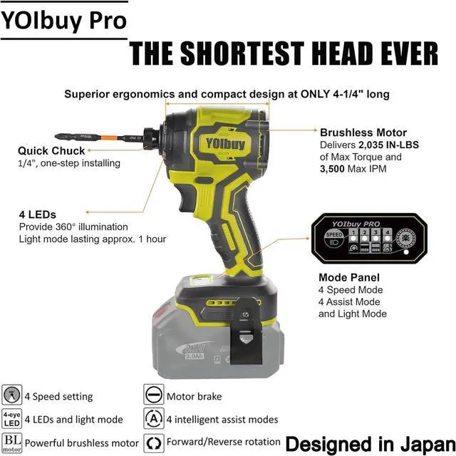 Alt view image 2 of 7 - YOIbuy Cordless Impact Driver (Tool Only), Ultral short head, Mega power, Compatible with Dewalt 20V Batteries, 1/4"Brushless impact dirver with 4-Speed Settings, Smart-Mode, LED Light (BLACK)