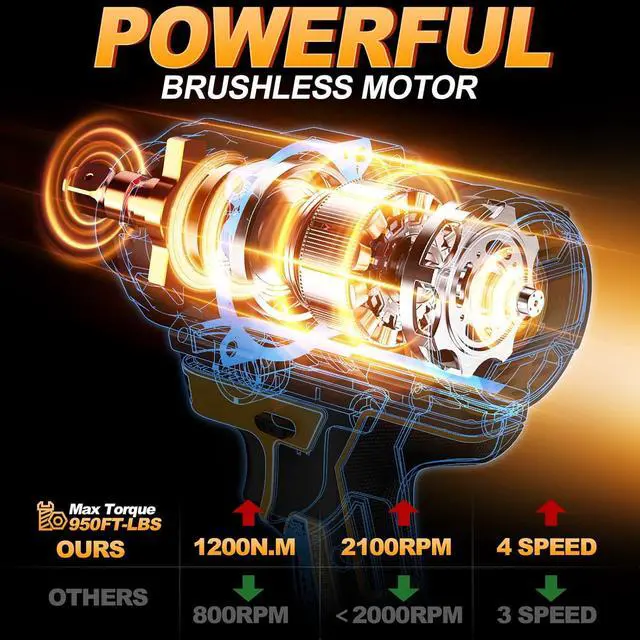 Alt view image 3 of 7 - Cordless Impact Wrench 1/2 inch for Dewalt 20V Battery, 900FT-LBS(1200N.m) Driver Brushless, High Torque with 6 Pcs Sockets & Gift Box (No Battery)