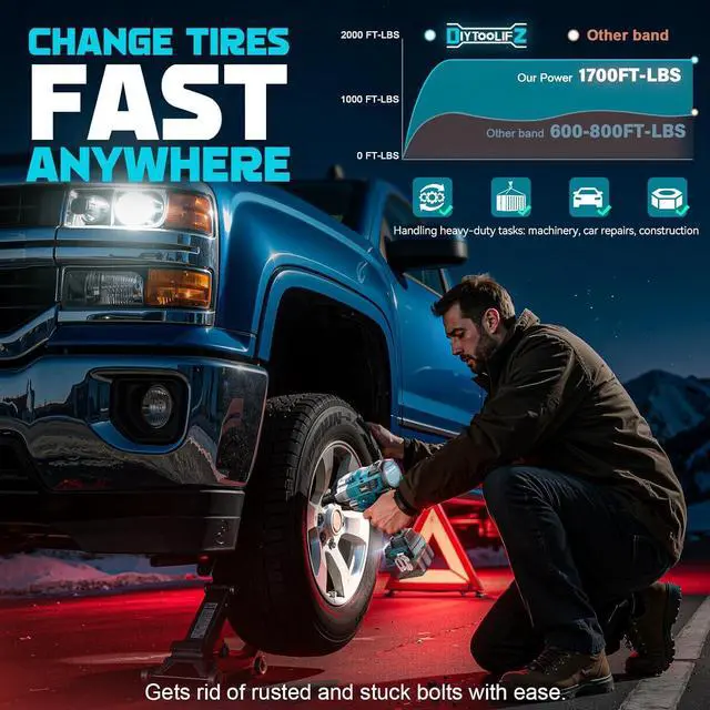 Alt view image 4 of 7 - Cordless Impact Wrench 1/2" Compatible with Makita 18v Battery, 1700 Ft-lbs High Torque Impact Driver with 6Pcs Sockets & Storage Case, Impact Gun with 4 Modes & LED Light(Tool Only)