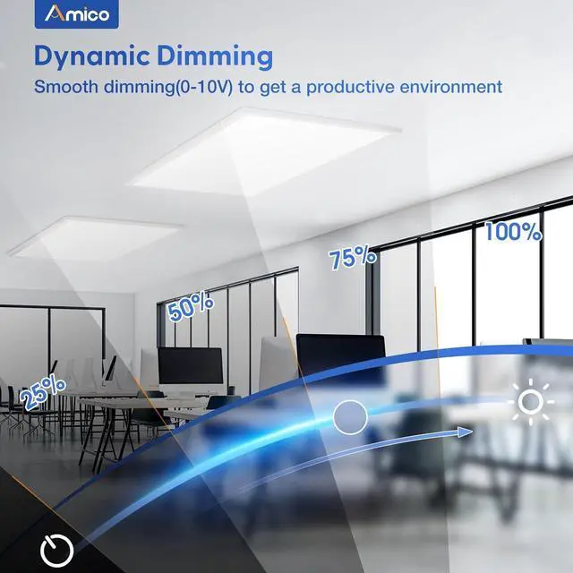 Alt view image 3 of 7 - 24 Pack 2x4 LED Flat Panel Light Fixture Selectable Color Temperature 4000K/5000K/6500K Drop Ceiling Office Lights 50W Dimmable 0-10V, 6250 LM, LED Drop Ceiling Lighting Fixtures, UL Listed, FCC