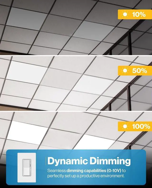 Alt view image 7 of 7 - Sunco 24 Pack 2x2 LED Flat Panel Light for Drop Ceiling, Commercial Troffer Replacement Lighting Fixture, 4400 LM, 40W, Selectable CCT 4000K/5000K/6000K, Dimmable (0-10V), Dustproof ETL