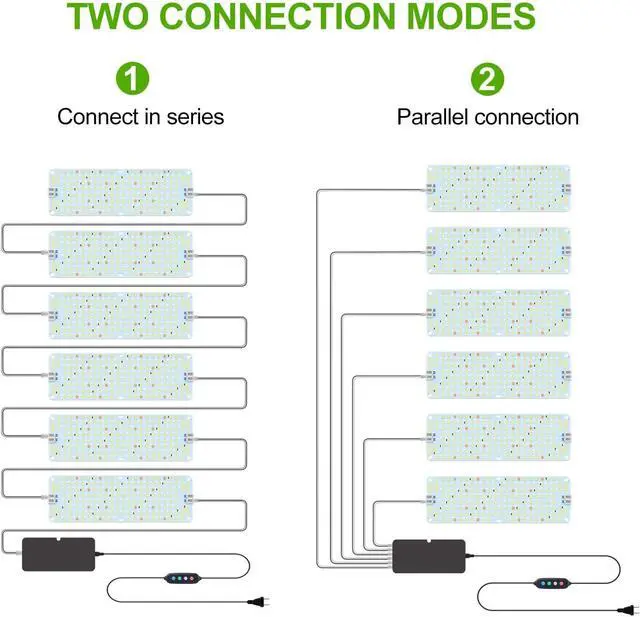 Alt view image 2 of 7 - 6Pack Panel Grow Lights for Indoor Plants, Seed Starting, Vegetables, Pot Plants, Bonsai with Timer, Ultra-Thin Under Cabinet & Shelf Full Spectrum LED Plant Growing Lamps, Multi-Panels Free Connect