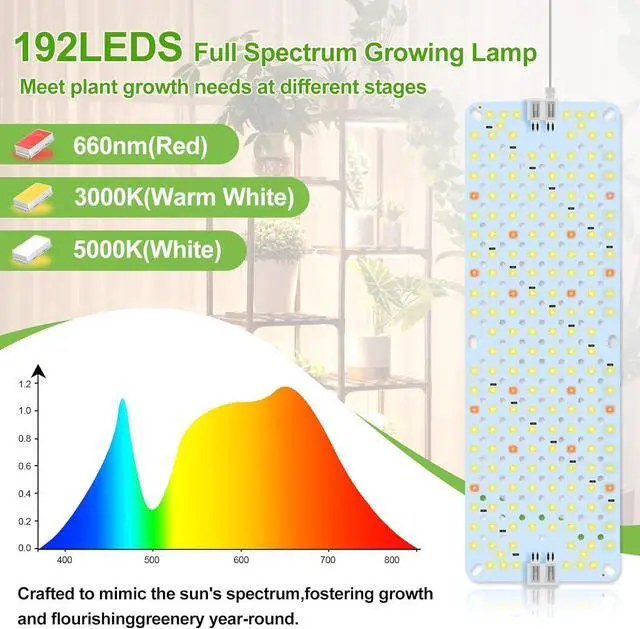 Alt view image 7 of 7 - 6Pack Panel Grow Lights for Indoor Plants, Seed Starting, Vegetables, Pot Plants, Bonsai with Timer, Ultra-Thin Under Cabinet & Shelf Full Spectrum LED Plant Growing Lamps, Multi-Panels Free Connect