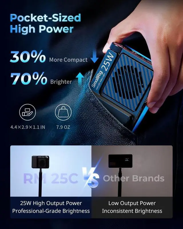 Alt view image 2 of 7 - RM 25C Mini LED RGB Video Light, 3100mAh Battery, HD LCD Display, 25W Portable Camera Light Gifts for Photographers, Content Creators, 2500K-10000K CRI 96 TLCI 99, Magnetic Mounting - 5357