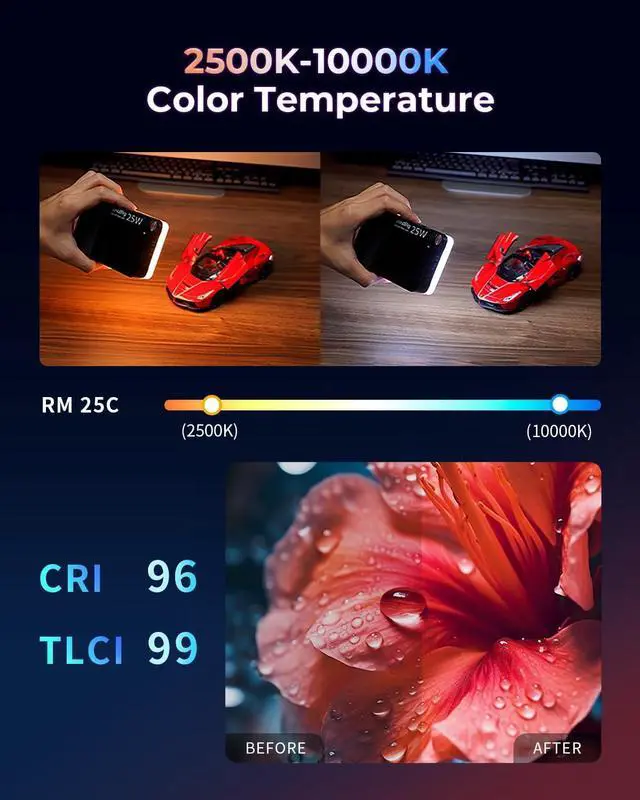 Alt view image 3 of 7 - RM 25C Mini LED RGB Video Light, 3100mAh Battery, HD LCD Display, 25W Portable Camera Light Gifts for Photographers, Content Creators, 2500K-10000K CRI 96 TLCI 99, Magnetic Mounting - 5357