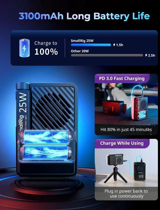 Alt view image 4 of 7 - RM 25C Mini LED RGB Video Light, 3100mAh Battery, HD LCD Display, 25W Portable Camera Light Gifts for Photographers, Content Creators, 2500K-10000K CRI 96 TLCI 99, Magnetic Mounting - 5357