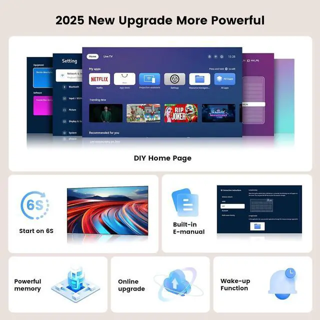 Alt view image 2 of 7 - [1500 ANSI/Auto Focus/Built-in APPs] Outdoor-Projector-4K with Wifi6 and Bluetooth, Smart TV OS & DoIby, Portable Projector Netflix/YouTube/PrimeVideo,  1080P Proyector 300 ''Display