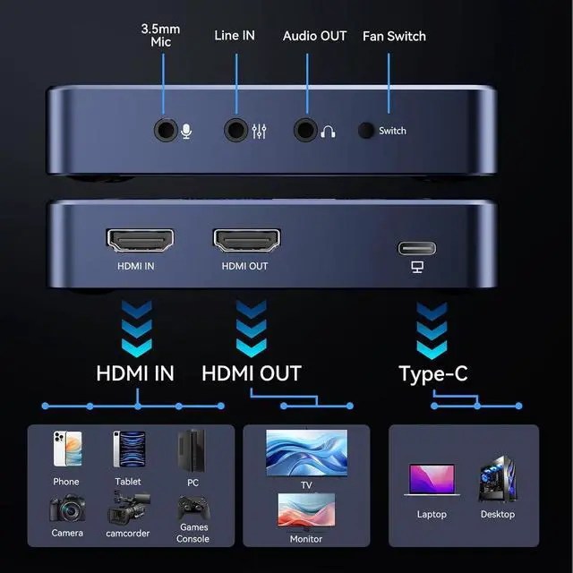 Alt view image 6 of 7 - 4K@60Hz HDMI Capture Card, USB3.0 Game Video, 4K@60FPS HD Recording, High-Speed Data Transfer, Capture,Video Applicable for Live Streaming, Screen Sharing