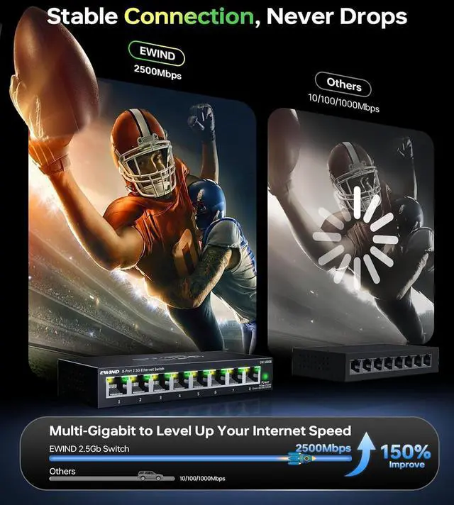 Alt view image 3 of 7 - 8-Port 2.5Gb Switch with LED, 8 x 2.5G Multi-Gigabit Ethernet for Game, NAS, Computer Unmanaged Network Plug & Play Fanless Quiet, Desktop Wall Mount Metal Splitter