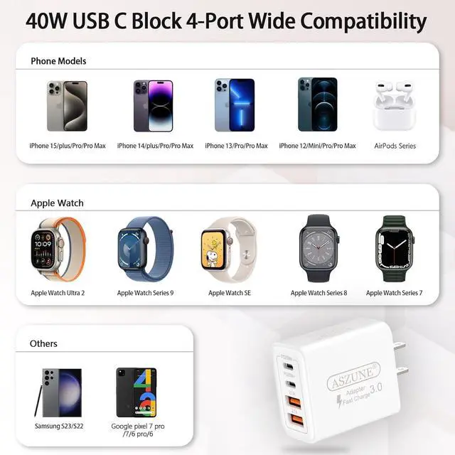 Alt view image 2 of 7 - 10Pack USB C Wall Charger 40W 4-Port,USBC Cube Power Adapter Plug Multiport Type Brick for AP Watch Series 9/8/7/6/ iPhone 15 Plus/15 Pro Max