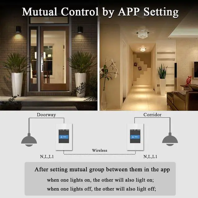 Alt view image 7 of 7 - 1/2/3 Gang Smart Light Switch 3 Way for Whole House, LCD Magic Panel by WiFi Mesh Never be Offline, 2.4G Wi-Fi Compatible with Alexa&Google Home, Neutral Wire Required,L8-HS-White