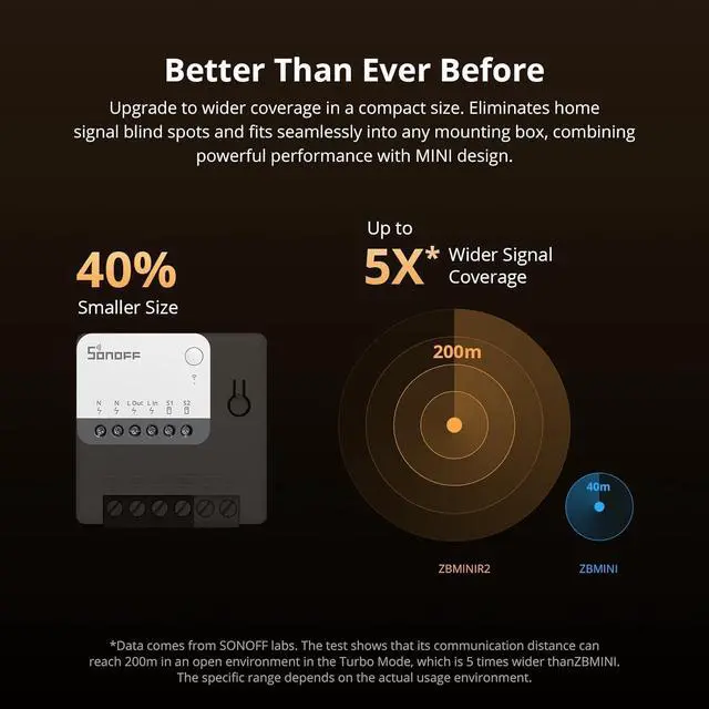 Alt view image 3 of 7 - ZigBee Smart Light Switch,  Zigbee Hub Required, Interruptor Inteligente Voice Control with Alexa & Google Home, Neutral Line Required Home Device, Switch ZBMINIR2 4-Pack