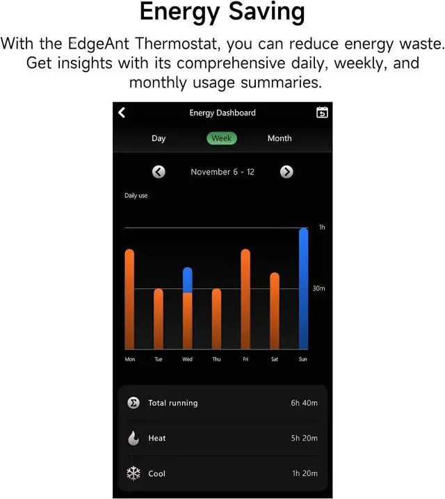 Alt view image 5 of 7 - Smart Thermostat for House, WiFi Programmable Compatible with Alexa and Google Assistant, Remote Control Tuya/Smart Life, C-Wire Required, Energy Saving