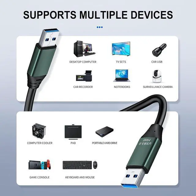 Alt view image 4 of 7 - 50Ft USB 3.0 Cable Male to Type A for Data Transfer,Hard Drive Enclosures,Laptop Cooler,DVD Player,USB Hub