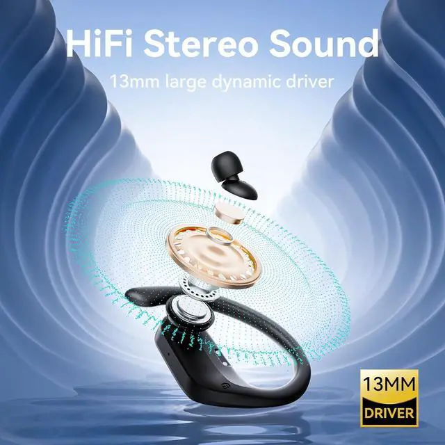 Alt view image 5 of 7 - Active Noise Cancelling Ear Buds Wireless Earbuds Bluetooth Headphones 96Hrs Playback LED Display Over-Ear Waterproof Earphones with Earhooks Mics Clear Call for Sport/Running/Workout Black