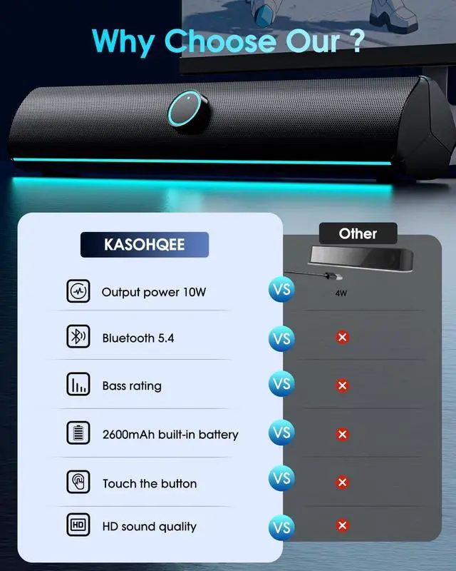 Alt view image 7 of 7 - Computer Speakers,[Upgraded] 2600mAh RGB PC Soundbar,Bass Boost,HiFi Stereo Bluetooth Speakers with Touch Buttons for Laptops,Phone,Great Gamers,Families,Professionals