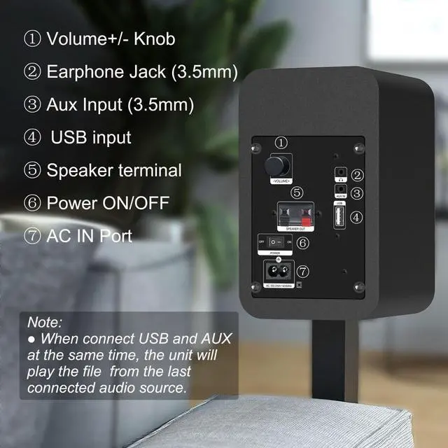 Alt view image 7 of 7 - Blueooth Computer Speakers for Desktop PC and Laptop, Plug-N-Play, 30W RMS Active Bookshelf Speaker with 3-Inch Full Range Speaker,Support USB Playback,Aux-in 3.5mm Earphone Port