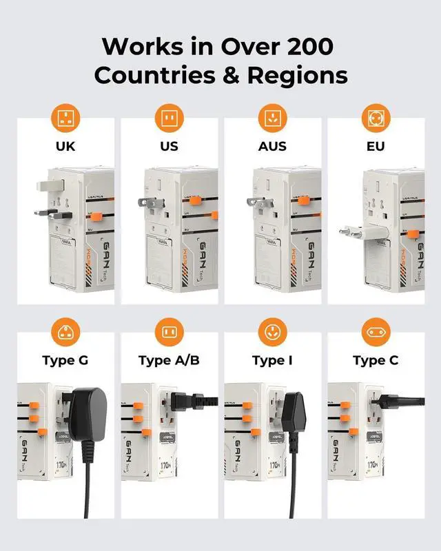 Alt view image 5 of 7 - 170W GaN Universal Travel Adapter, Worldwide All-in-One International Plug Power Adapter & Wall Charger with 3 USB-C 1 USB-A (5A/28V) for Europe, USA, Japan, and Australia (Type C/A/G/I)