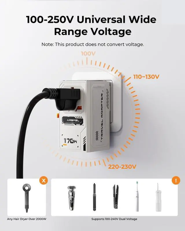 Alt view image 6 of 7 - 170W GaN Universal Travel Adapter, Worldwide All-in-One International Plug Power Adapter & Wall Charger with 3 USB-C 1 USB-A (5A/28V) for Europe, USA, Japan, and Australia (Type C/A/G/I)