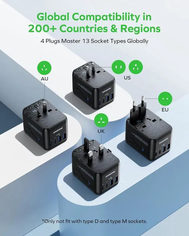 Alt view image 2 of 7 - Mini Universal Travel Adapter, GaN 70W International Power 2 AC, 3 USB-C PD Fast Charging & USB-A QC, Essentials for All European Plug Adapter UK AUS JP