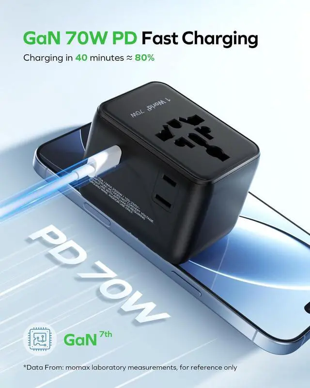 Alt view image 5 of 7 - Mini Universal Travel Adapter, GaN 70W International Power 2 AC, 3 USB-C PD Fast Charging & USB-A QC, Essentials for All European Plug Adapter UK AUS JP