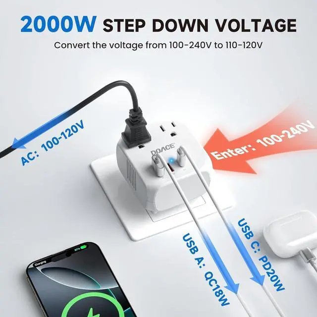 Alt view image 6 of 7 - Voltage Converter US to Europe, 2000W Power Converter European Travel Converter for Hair Dryer, 220V to 110V Converter, Power Converter Adapter Combo with 4 USB Ports, White