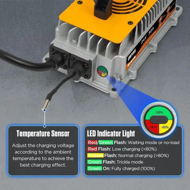 Alt view image 4 of 7 - Forklift Battery Charger 24V 30A Smart Trickle Charger, IP67 Waterproof, 24 Volt 30 AMP Fully Automatic, for Lead-Acid Batteries, for Pallet Jack/Floor Scrubber/Golf Cart