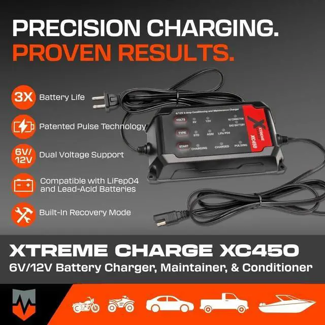 Alt view image 4 of 7 - XC450 Xtreme Charge 4 AMP Smart Battery Charger Maintainer, Trickle Charger | Test, Charge, Condition & Maintain All 6V/12V Batteries: Lead Acid, LiFeP04, Lithium, VRLA, AGM, Gel & Flooded