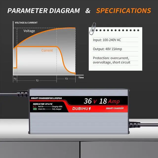 Alt view image 5 of 7 - 43.8V 18A LifePo4 Lithium Battery Charger Smart Golf Cart, RV & 36V Motor Battery Charger with Anderson Plug, M8 Ring Terminal & 50A Alligator Clip Adapter Cable