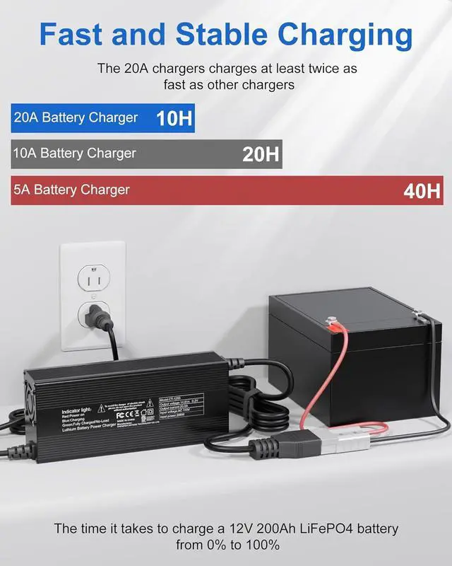 Alt view image 4 of 7 - 14.6V 20A LiFePO4 Battery Charger for 12V LiFePO4 Battery with Anderson Connector, 14.6V Lithium Battery Charger for Lithium LiFePO4 Deep Cycle Rechargeable Batteries of Automatic, Boat, RV