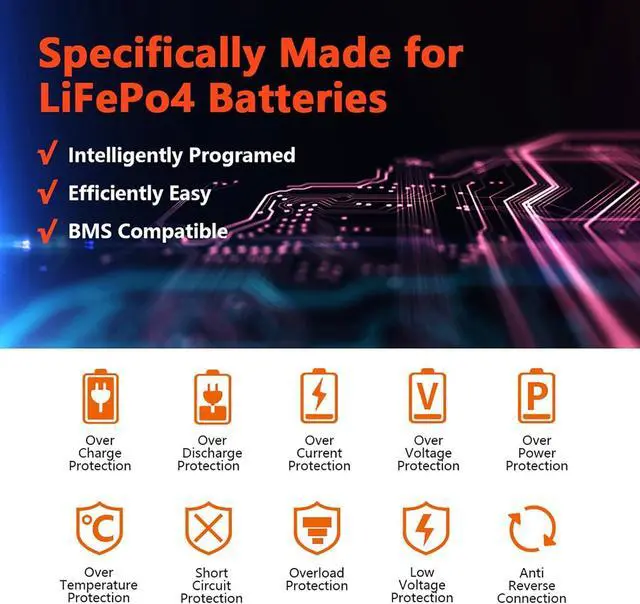 Alt view image 4 of 7 - 14.6V 10A Lithium Battery Charger 12V LiFePO4 Battery Charger AC-DC Smart Charger with LED Indicator Special for LiFePO4 Deep Cycle Rechargeable Batteries of Boat, RV