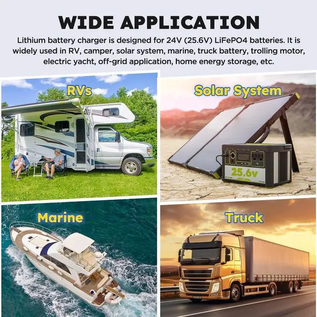 Alt view image 3 of 7 - 24V 20A Lithium Battery Charger 29.2V LiFePO4 Battery Charger 24 Volt Lithium Charger 0V Wake Up LiFePO4 Charger with Indicators, 2 Connectors for 25.6V LiFePO4 Battery of RV, Boat,Truck,Marine, Solar