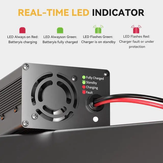 Alt view image 6 of 7 - 14.6V 20A LiFePO4 Battery Charger, 2-Stage Automatic Smart Battery Charger and Maintenance, LiFePO4 Lithium Batteries Charger, Suitable for 12V (12.8V) Lipo Lithium Iron Phosphate Battery