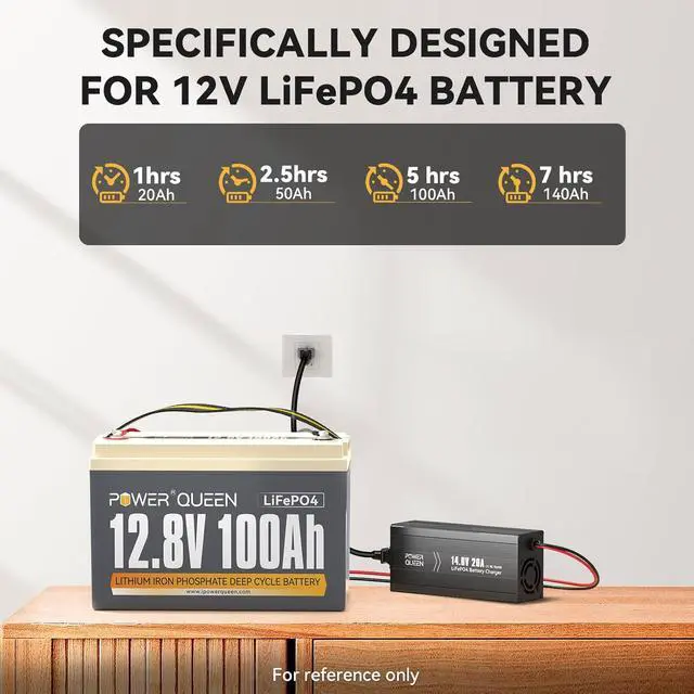Alt view image 7 of 7 - 14.6V 20A LiFePO4 Battery Charger, 2-Stage Automatic Smart Battery Charger and Maintenance, LiFePO4 Lithium Batteries Charger, Suitable for 12V (12.8V) Lipo Lithium Iron Phosphate Battery