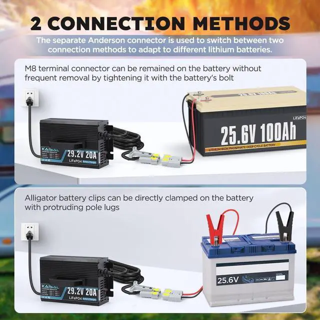 Alt view image 7 of 7 - 24V 20A Lithium Battery Charger 29.2V LiFePO4 Battery Charger 24 Volt Lithium Charger 0V Wake Up LiFePO4 Charger with Indicators, 2 Connectors for 25.6V LiFePO4 Battery of RV, Boat,Truck,Marine, Solar
