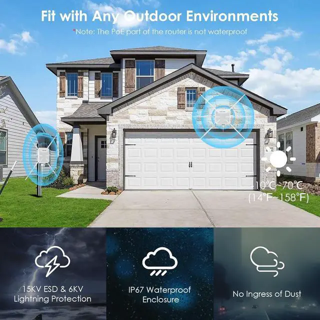 Alt view image 4 of 7 - AX3000 WiFi 6 Outdoor WiFi Extender with PoE, 2025 New Model Dual Band 2.4G+5G Long Range Outdoor Wireless Access Point, 6x7dBi High-gain Antennas, IP67 Weatherproof, Work with Starlink