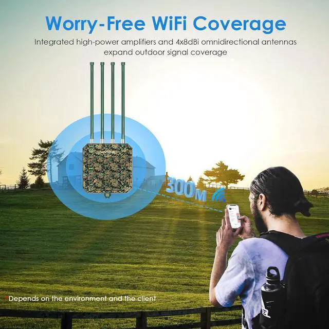 Alt view image 6 of 7 - AX3000 Outdoor WiFi 6 Extender Long Range, WiFi 6 Outdoor Wireless Access Point, Support Active PoE, 4x8dBi Antennas,Outdoor WiFi Solution,IP67,Up to 128 Devices for Farm,Yard,RV,Campsite,Park