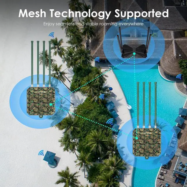 Alt view image 7 of 7 - AX3000 Outdoor WiFi 6 Extender Long Range, WiFi 6 Outdoor Wireless Access Point, Support Active PoE, 4x8dBi Antennas,Outdoor WiFi Solution,IP67,Up to 128 Devices for Farm,Yard,RV,Campsite,Park