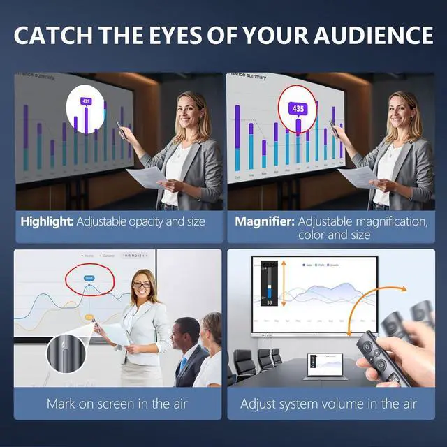 Alt view image 5 of 7 - N95s BLE Presentation Clicker with Digital Pointer for PowerPoint Presentation on TV Screen and Projection Screen, Wireless Presenter Remote with Countdown Timer (Green Light-USB-AC)