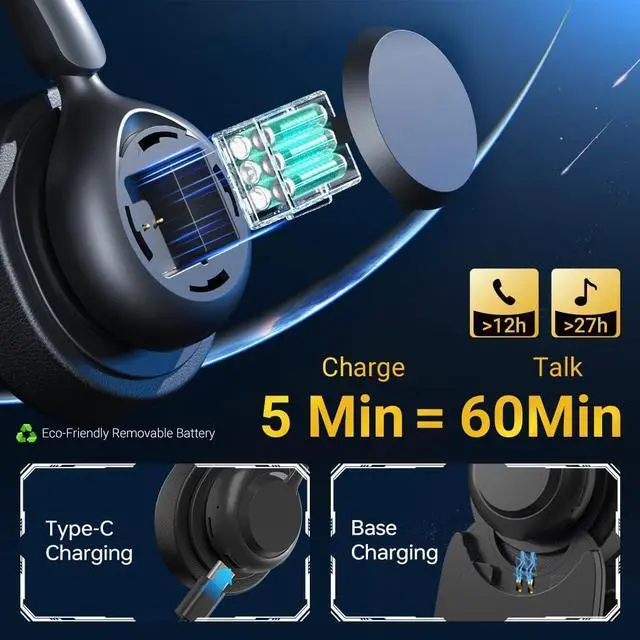 Alt view image 6 of 7 - Business V5.4 Wireless Headset with Charging Base, Computer Headset with Mic & 2.4 G USB Dongle for PC/Phone Work, Wireless Headphones with Noise-Cancelling Mic for Office, WFH, Teams, Zoom