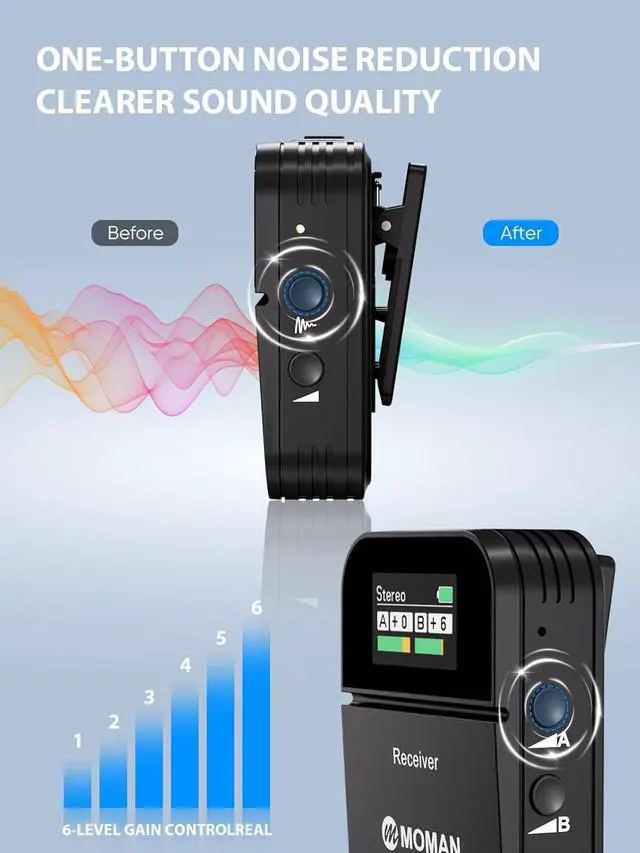 Alt view image 3 of 6 - Wireless Lavalier Microphone C2X, 2.4G Dual Transmitter Lapel Mic 656FT 8H for Online Class Vlog Stream YouTube for Camera Smartphone Tablet (C2X Dual)