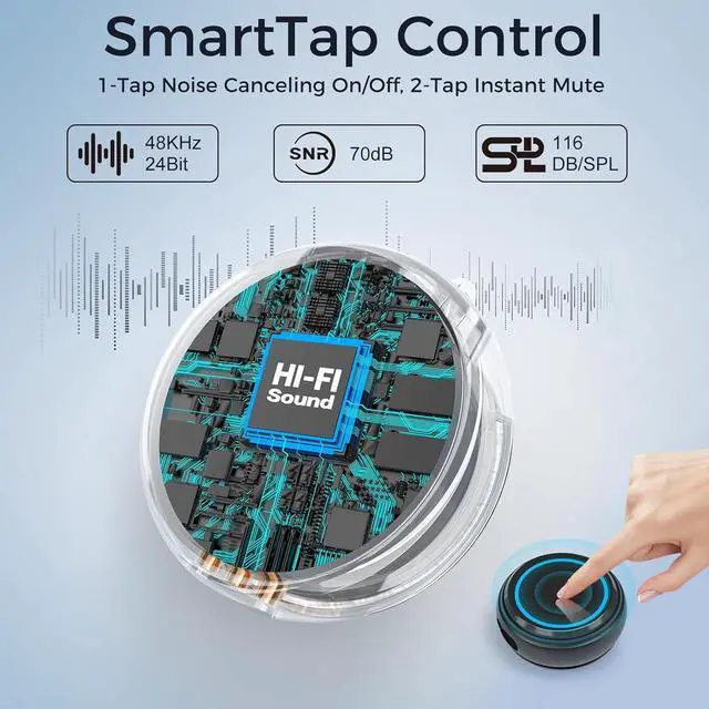 Alt view image 2 of 7 - Wireless Lavalier Microphone for iPhone, iPad, Android, Camera, PC  Pro 2.4GHz Mic with Noise Reduction, 40H Battery, 1000ft Range, Charging Case & Magnetic Clip  for Video, Podcast, Vlog