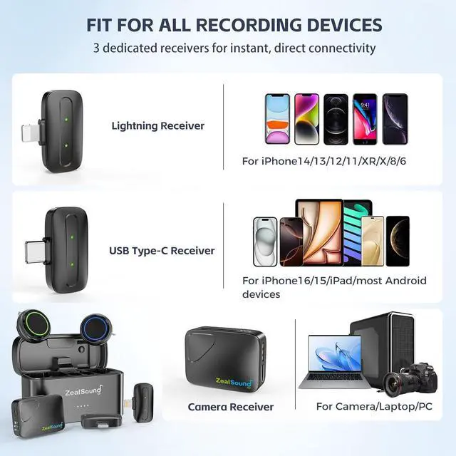 Alt view image 6 of 7 - Wireless Lavalier Microphone for iPhone, iPad, Android, Camera, PC  Pro 2.4GHz Mic with Noise Reduction, 40H Battery, 1000ft Range, Charging Case & Magnetic Clip  for Video, Podcast, Vlog