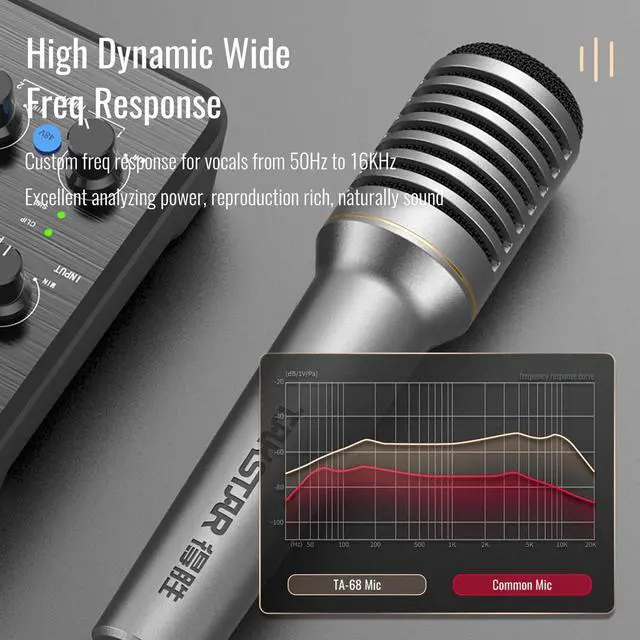 Alt view image 2 of 6 - TAKSTAR Cardioid Dynamic Microphone, TA-68 Vocal Recording Professional Stage Microphone for Broadcast Mic with Suspension Shock-Mounted Cartridge, Mic Clip, Metal Suitcase, 3-pin XLR Connector