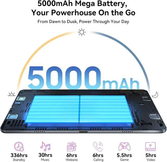 Alt view image 7 of 7 - Tablet 2025 Latest Android 15 Tablets with 10.1 Inch Incell Display, 24GB RAM 256GB ROM /2TB TF, Gemini AI, T606 Octa-Core+8MP Camera, 5000mAh, Widevine L1, 2 in 1 Tablets with Keyboard Mouse Stylus