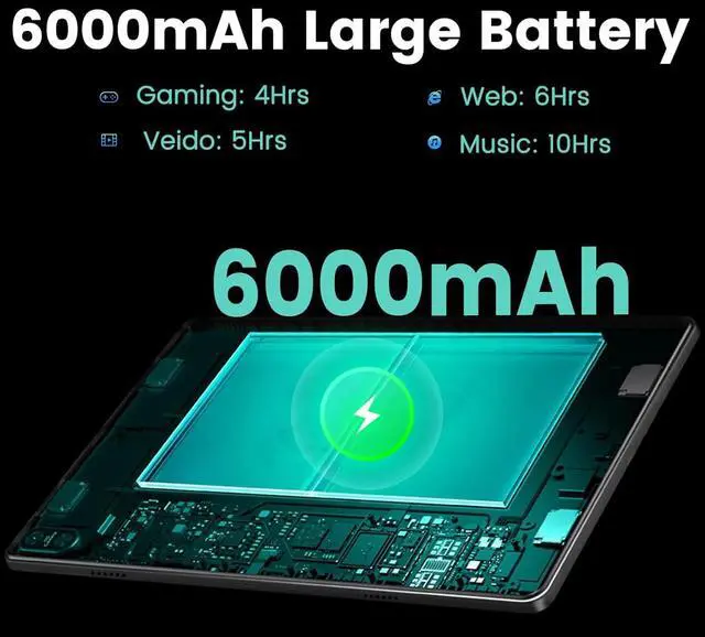 Alt view image 6 of 7 - Tablet 10.1 inch, Android 14 Tablet, 8GB 128G Computer Tablets, Octa Core Processor 6000mAh Battery, 1280x800 IPS Touch Screen, 5+8MP Dual Camera, Bluetooth,GMS, WiFi (Gray)