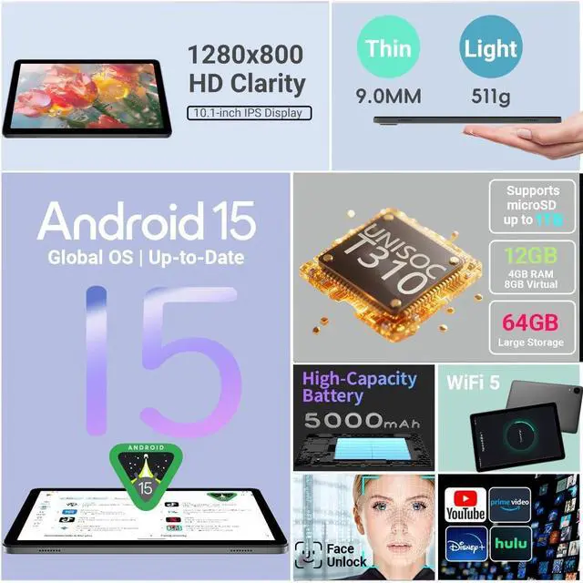 Alt view image 2 of 7 - Android 15 Tablet 10 inch, 12GB RAM, 64GB ROM, 1TB Expandable, 10.1" HD IPS 1280x800 Computer, 5MP+5MP Camera, 5G WiFi+BT5.0+GPS+GMS, Parental Control, with Headphone Jack, Leather Case Included