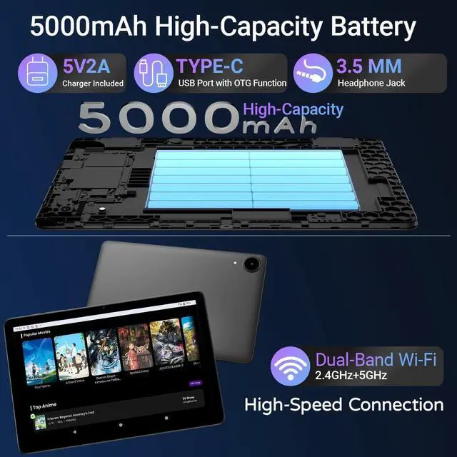 Alt view image 5 of 7 - Android 15 Tablet 10 inch, 12GB RAM, 64GB ROM, 1TB Expandable, 10.1" HD IPS 1280x800 Computer, 5MP+5MP Camera, 5G WiFi+BT5.0+GPS+GMS, Parental Control, with Headphone Jack, Leather Case Included